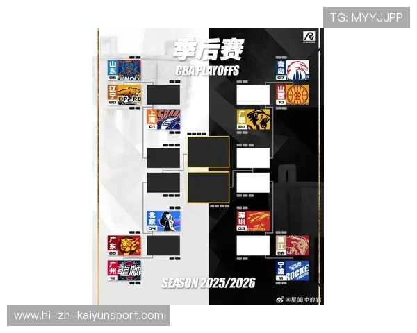CBA季后赛对阵图:实时更新各队晋级形势与赛程_20260526125043 CBA季后赛对阵图:实时更新各队晋级形势与赛程_20260526125043