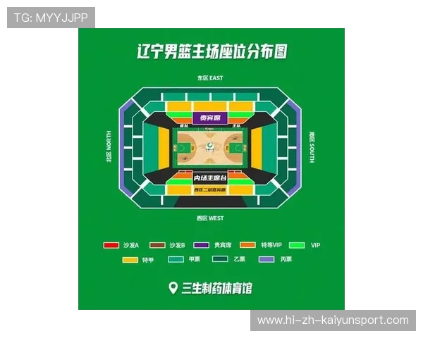 CBA现场观赛指南:最佳座位、购票与场馆攻略_20260521200422 CBA现场观赛指南:最佳座位、购票与场馆攻略_20260521200422
