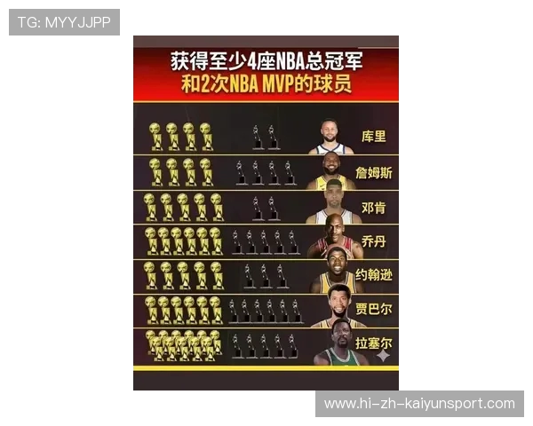 NBA总决赛MVP:历年得主及其传奇表现_20260521201307